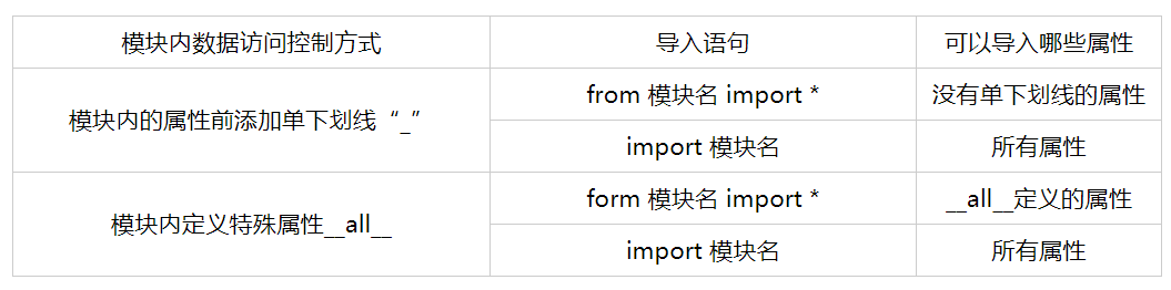3024b2df-788d-4d4a-9923-fd4bf1114d57-image.png 3024b2df-788d-4d4a-9923-fd4bf1114d57-image.png