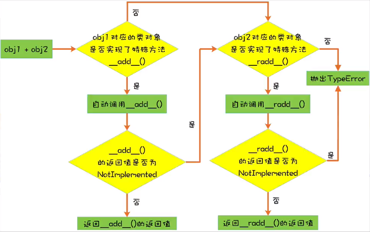 5833a029-6bac-46e9-81ec-53828fa30e39-Image.png 5833a029-6bac-46e9-81ec-53828fa30e39-Image.png