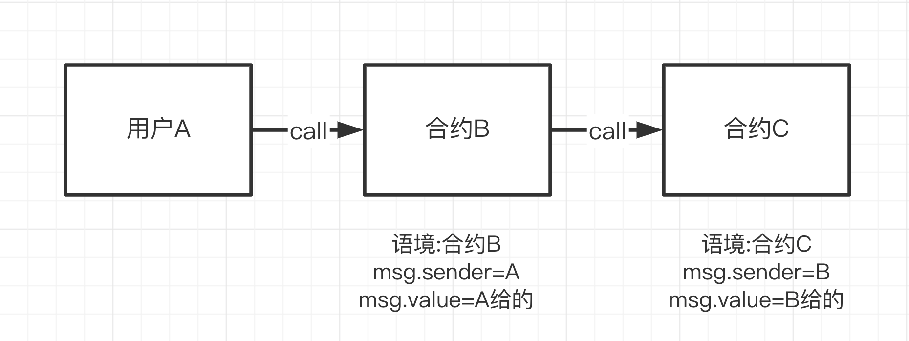 93d7ab52-f732-48ce-8809-fe7e8677fa59-image.png 93d7ab52-f732-48ce-8809-fe7e8677fa59-image.png